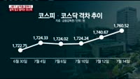 [이슈진단]2분기 실적을 말하다, 실적 업고 달리는 코스피
