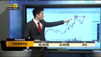 [종목상담]인트론바이오(048530)