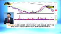 [종목상담] 대상(001680)