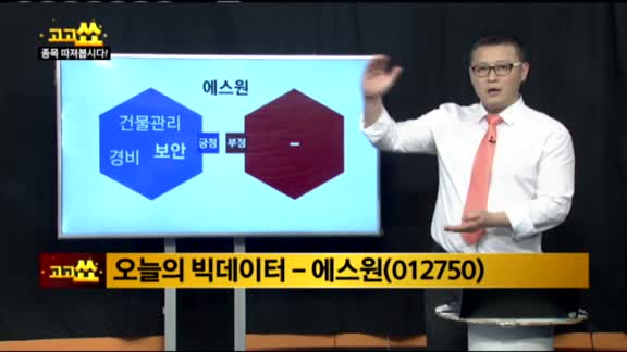 [김진우의 빅데이터] 에스원(012750)