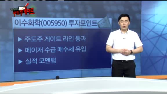 [주도주 게이트]오늘장 종목 추천주