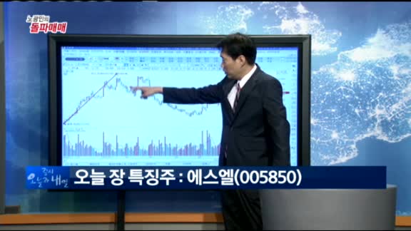 [노광민의 돌파매매] 에스엘(005850)