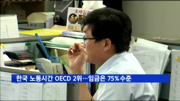 한국 노동시간 OECD 2위…38일 더 일해도 임금은 75% 수준