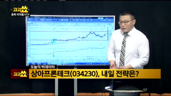 [김진우의 빅데이터] 상아프론테크(034230)