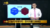 [김진우의 빅데이터] 한미약품(128940)