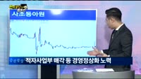[전자공시 100% 활용법]'사조동아원','서진시스템'