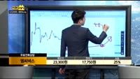 [종목상담]엠씨넥스(097520)