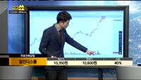 [종목상담]일진디스플(020760)