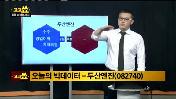 [김진우의 빅데이터]두산엔진(082740)