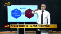 [김진우의 빅데이터]두산엔진(082740)