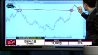 [종목상담] 한온시스템(018880)