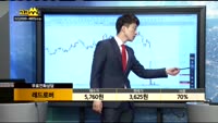 [종목상담]레드로버(060300)