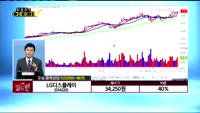 [종목상담] LG디스플레이(034220)
