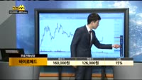 [종목상담]바이로메드(084990)