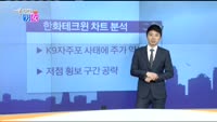 [매일 장보는 남녀]한화테크윈(012450)