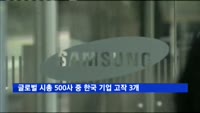 글로벌 시총 500사 중 한국 기업 고작 3개