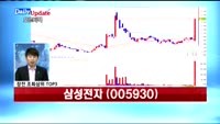 [데일리 업데이트] 빅텍(065450),오르비텍(046120),삼성전자(005930),한일단조(024740)...