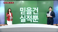 [10시 판을 읽어라]증시충격 크지 않다?