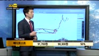 [종목상담]메디포스트(078160)