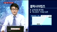 [오늘의 매수 추천 종목]녹십자셀(031390)