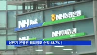 상반기 은행권 해외점포 순익 48.7%↑