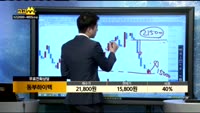 [종목상담]동부하이텍(000990)
