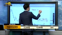 [종목상담]한올바이오파마(009420)