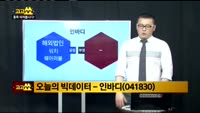 [김진우의 빅데이터] 인바디(041830)
