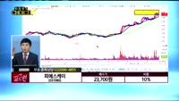[종목상담] 피에스케이(031980)