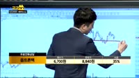 [종목상담]옵트론텍(082210)