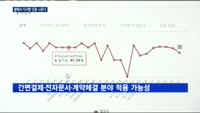 동작기반 생체인증 나온다…시큐브 "올해 안에 출시"