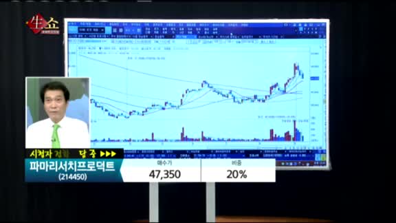 [종목상담]파마리서치프로덕트(214450)