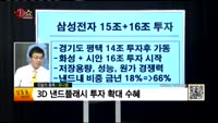 [생생한 주식쇼 생쇼] 관심종목 :  갤럭시아컴즈(094480), 유니셈(036200), 컴투스(078340...