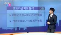 [매일 장보는 남녀]셀트리온(068270)
