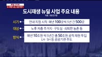 [이슈진단]특별 초대석 도시재생 뉴딜, 성공 방정식