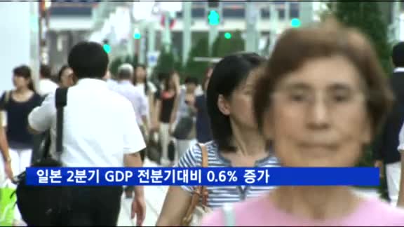 일본 2분기 GDP 전분기대비 0.6% 증가