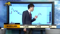 [종목상담]제이준코스메틱(025620)