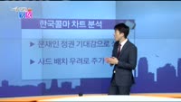 [매일 장보는 남녀]한국콜마(161890)