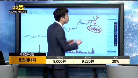 [종목상담]웅진에너지(103130)