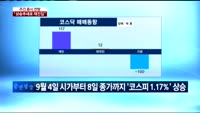 [10시 판을 읽어라]주간 증시 전망 "상승추세로 재진입"