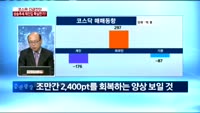 [긴급진단]코스피 긴급진단, 상승추세 재진입 확실한가?