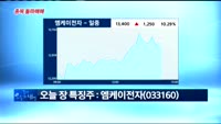 [노광민의 돌파매매] 엠케이전자(033160)