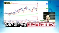 [김용환의 대박차트]피앤이솔루션(131390)