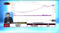 [종목상담] 삼성전기(009150)