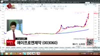 [생생한 주식쇼 생쇼] 관심종목 : 웹젠(069080),에이프로젠제약(003060), 모토닉(009680)