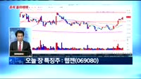 [노광민의 돌파매매] 웹젠(069080)