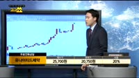 [종목상담]유나이티드제약(033270)