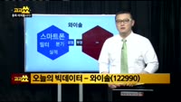 [김진우의 빅데이터] 와이솔(122990)