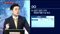 [오늘의 매수 추천 종목]POSCO(005490)