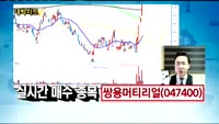 [김용환의 대박차트]쌍용머티리얼(047400)